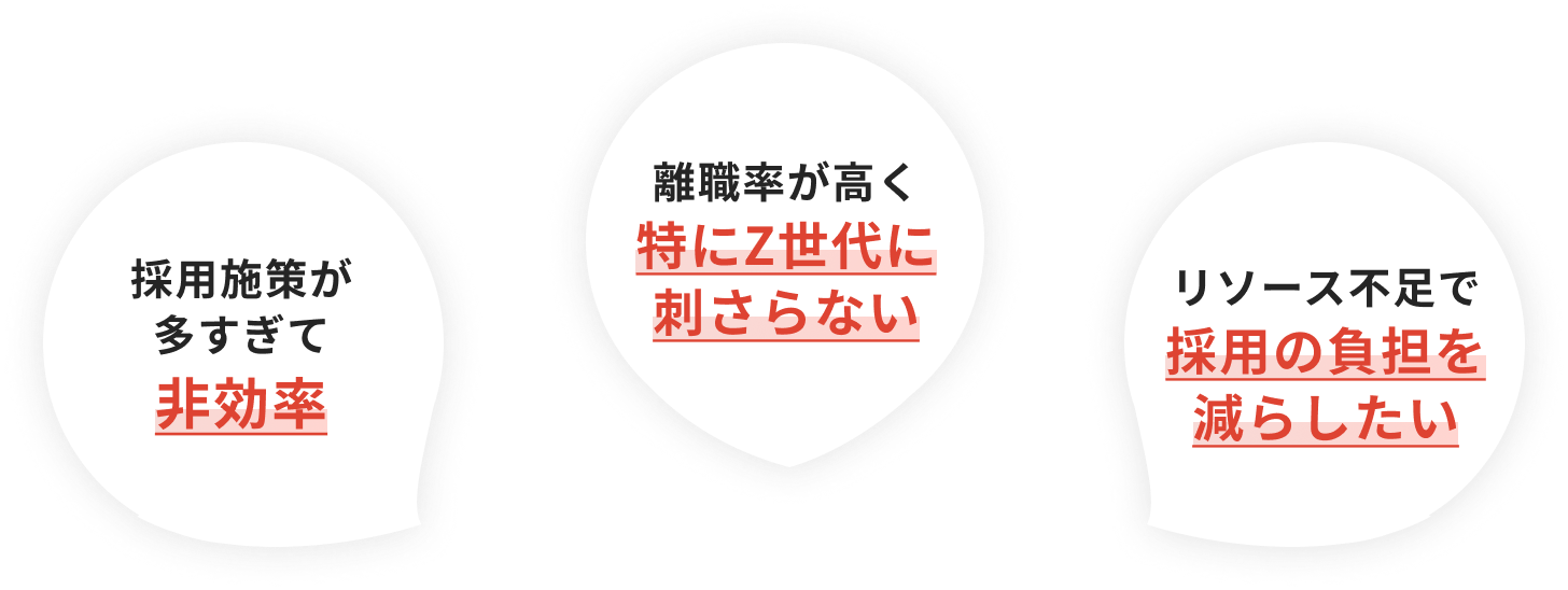 採用施策が多すぎて非効率離職率が高く特にZ世代に刺さらないリソース不足で採用の負担を減らしたい