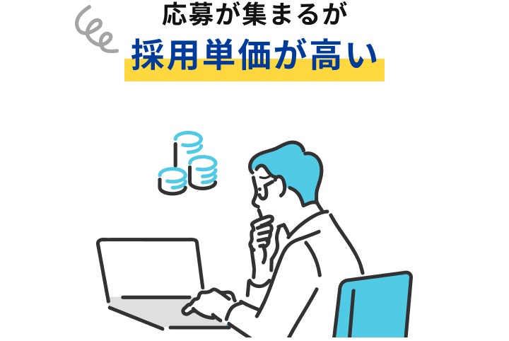 応募が集まるが、採用単価が高い