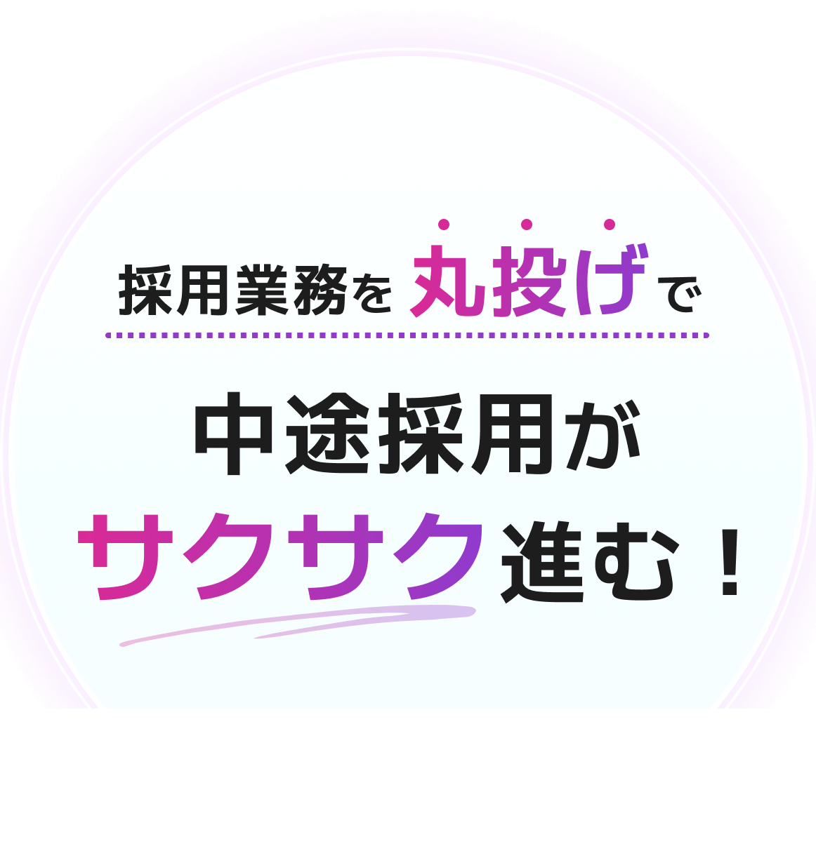 採用業務を丸投げで中途採用がサクサク進む！