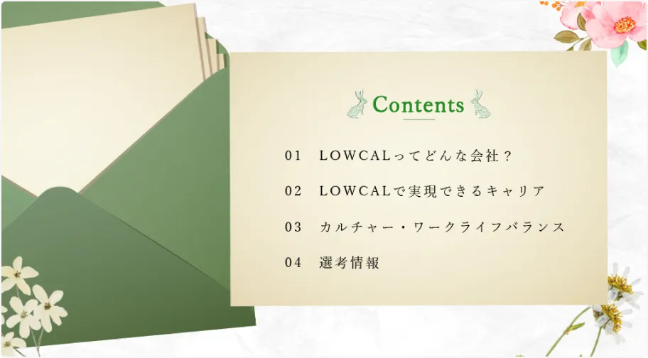 株式会社LOWCAL ピッチ資料イメージ