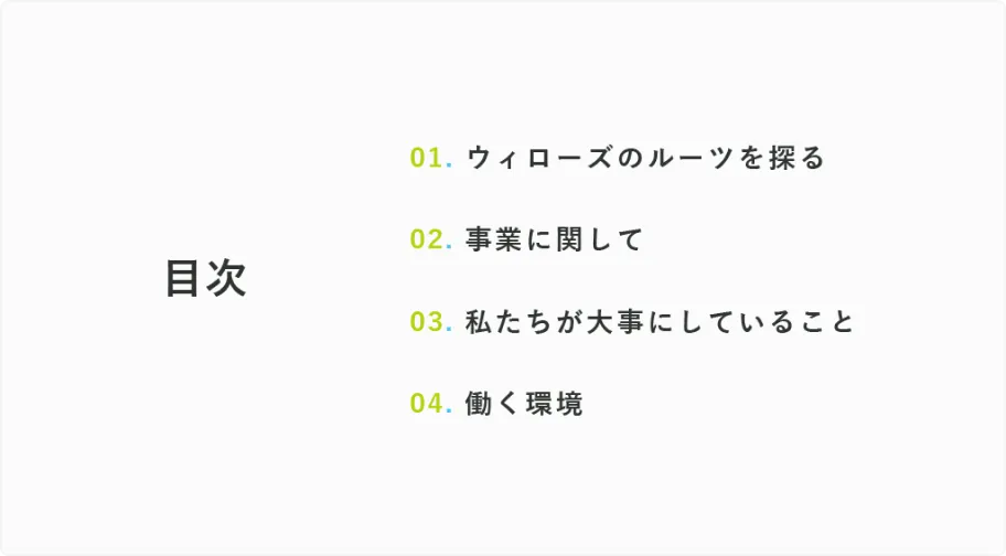 株式会社LOWCAL ピッチ資料イメージ