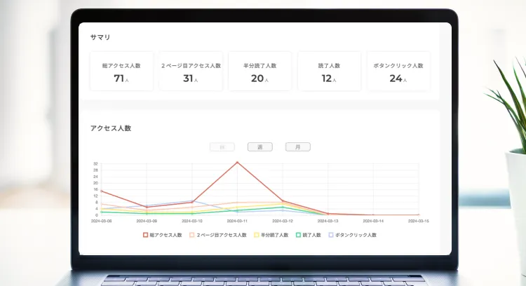 選ばれるポインtイメージ