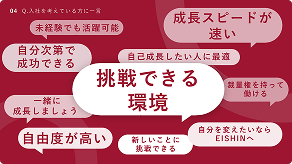 ピッチ資料紹介画像